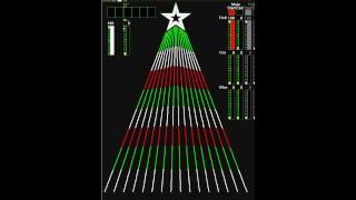 A Mad Russians Christmas sequence for 16 CCR's or DMX smart pixel strips mega tree