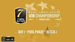 Rugby Europe 7s U18 Championship 2026 - POOL PHASE - BLOCK 1