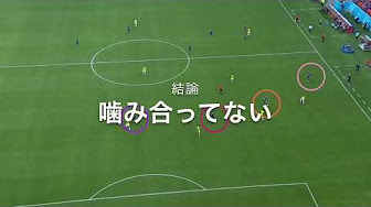 現代サッカーの基礎知識 Youtube