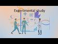 Experimental Study: A Complete Guide for Researchers
