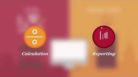 RMP - The Risk Management Platform | PwC