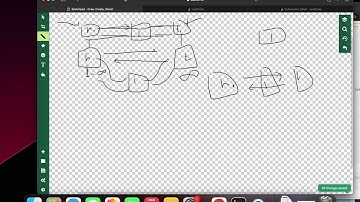 Leetcode#1206: Design Skiplist