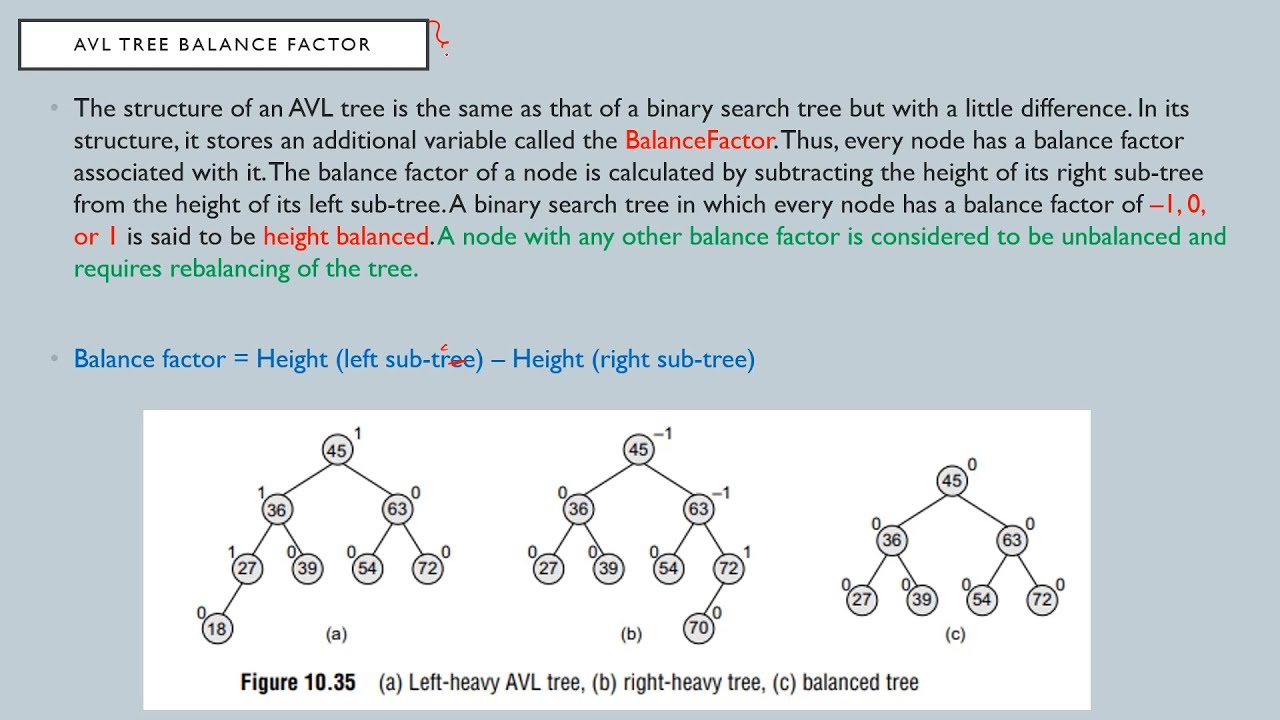 5. AVL Trees - YouTube
