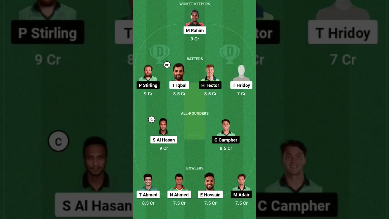 BAN vs IRE Dream11 Prediction, Bangladesh vs Ireland, 3rd ODI, BAN vs IRE Dream11 Team Today 