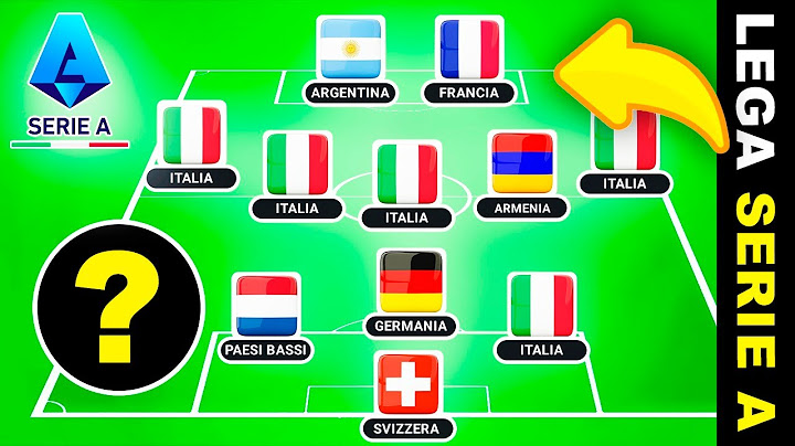 INDOVINA LA SQUADRA DI CALCIO PER NAZIONALITÀ DEI GIOCATORI STAGIONE 2024/2025 -SOLO SQUADRA SERIE A