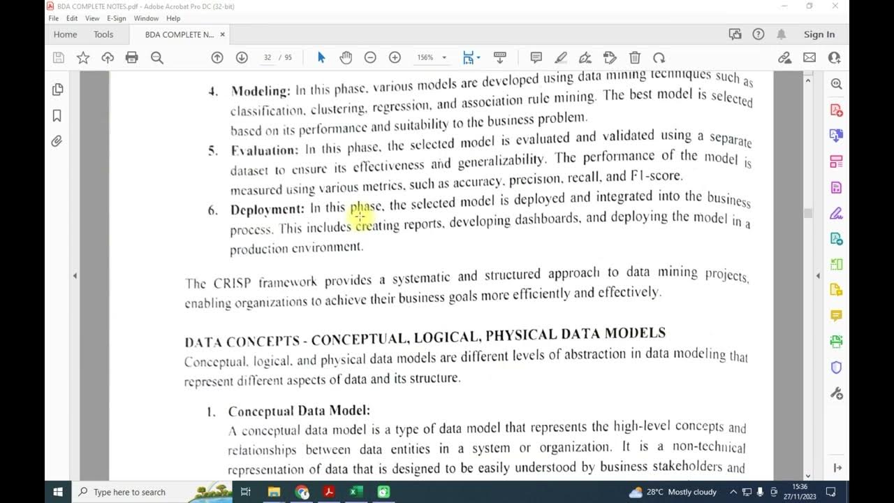 BUSINESS DATA ANALYSIS(BDA)- THEORY LESSON 1 - YouTube