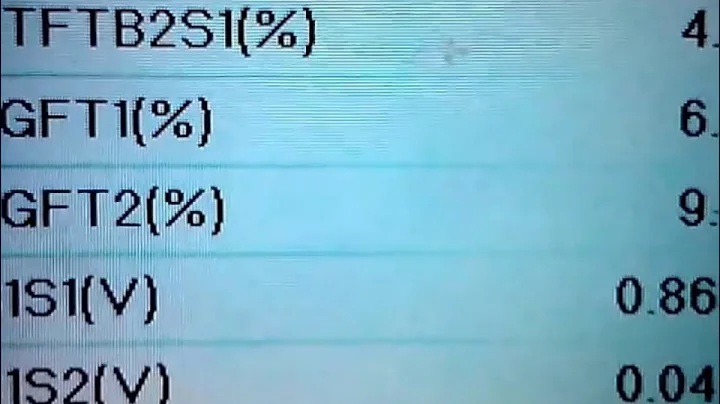 Cómo leer sensores de O2 y compensación de combustible a corto y largo plazo