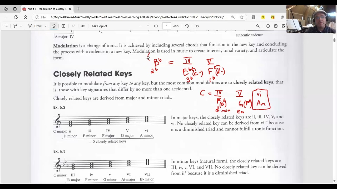 Unit 6: Part 1 - Modulation to Closely Related Keys (RCM Level 10 Harmony Tutorial)