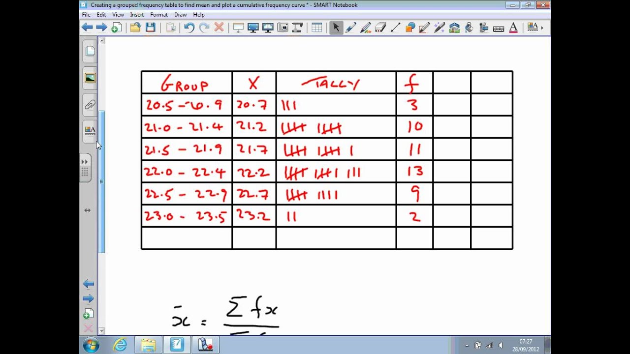 How To Do A Frequency Chart