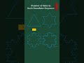 Number of Sides in Koch Snowflake Sequence #mathshorts #maths #education #learnmath