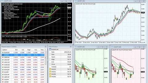 Raghee Horner Webinar: 5 Minute Setup - Part 1 of 6