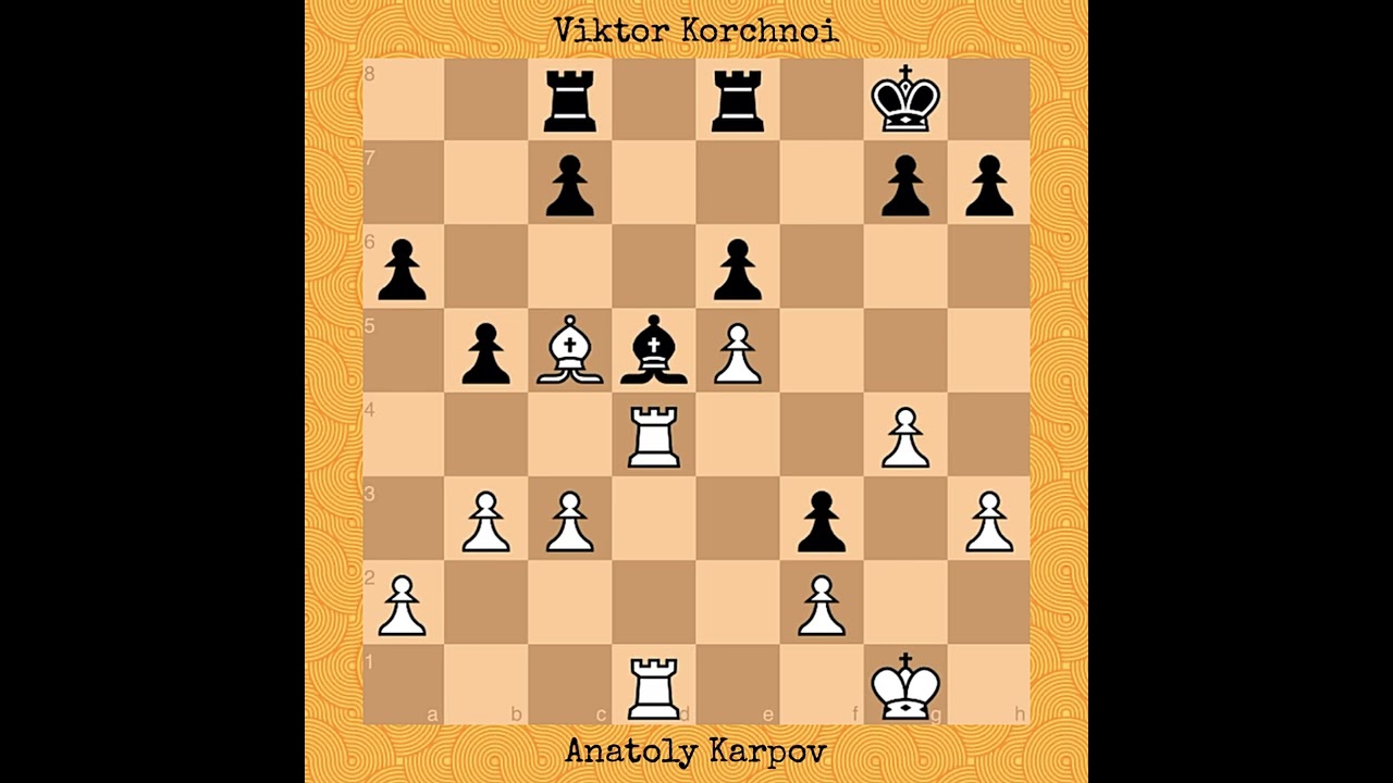 Anatoly Karpov's 70th Anniversary Quiz