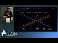 Keynote - Samuel Colvin - Pydantic Monty & Logfire | Pydata London 26