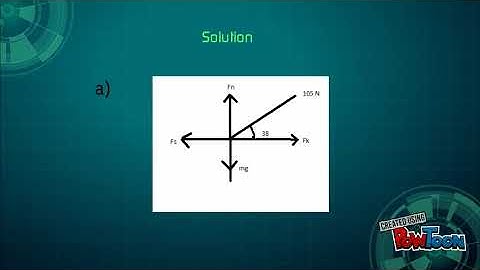 PHYSICS CLASS ASSIGNMENT THEME 1 Q16