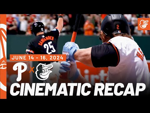 Cinematic Recap of