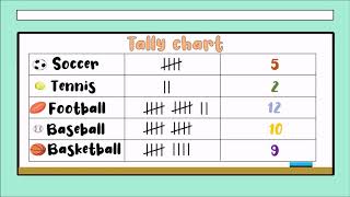 TALLY CHART, BAR CHART and PICTOGRAPH (for 1st, 2nd 3rd and 4th grade) 🐶