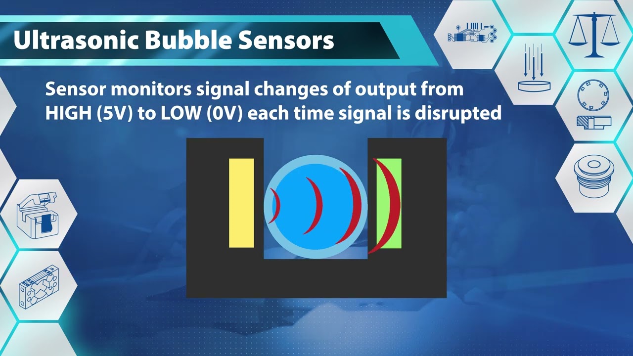 Ultrasonic Bubble Sensors from SMD Sensors
