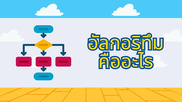 อัลกอริทึมคืออะไร ตัวอย่าง การแสดงอัลกอริทึมแบบบรรยาย ซูโดโค้ด โฟรชาร์ต Flow Chart