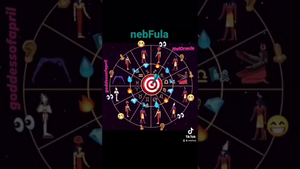 NETER v ZODIAC SENSES 🙈 see 🙉 hear 👃🏾smell 🙊speak ELEMENTS 🔥 fire 🌊 water 🌬 air 💎 earth 