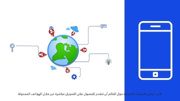 Mohammed bin Rashid Innovation Fund