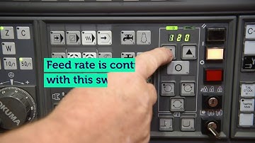 In-program manual speed and feed adjustments