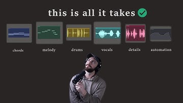 How To Make A Dark Pop Hit In 5 Minutes!!