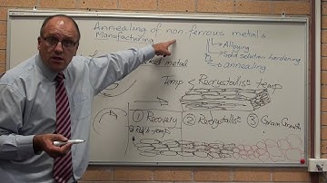 Materials - non ferrous - annealing of a cold worked metal