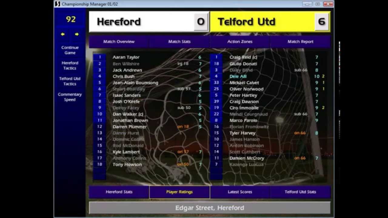 championship manager 01/02 rosters