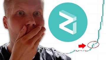 Zilliqa (ZIL) Price Prediction 2021-2022