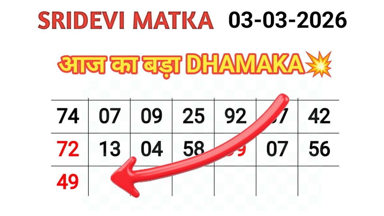 Sridevi Matka 03/03/2026 | Today Full Analysis | Sridevi Matka Jodi ...
