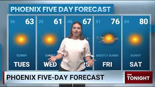 ENN Tonight | Phoenix Five Day Forecast with Mackenzie Cruz | April 6, 2026