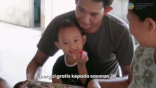 Distribution of Free Nutritious Meals (MBG) for Pregnant Women, Breastfeeding Mothers, and Non-Pa...