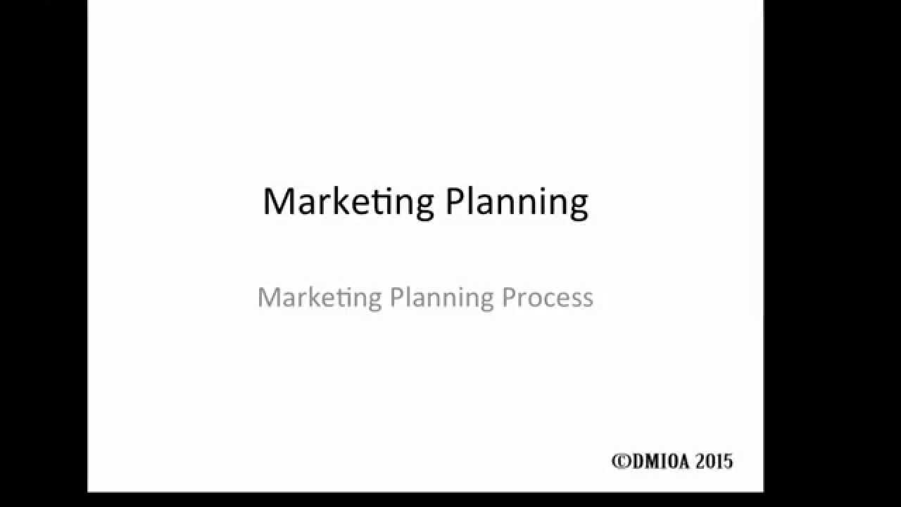 Marketing Planning Process