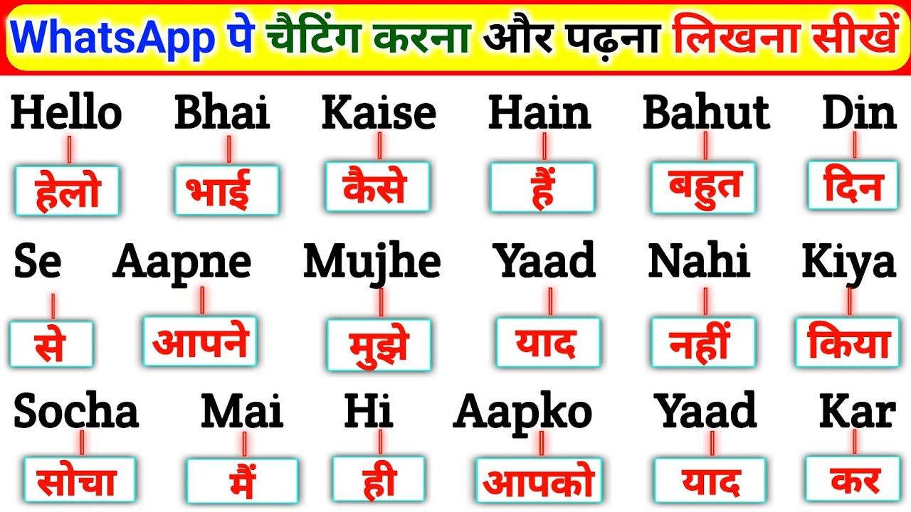 English Padhna-Likhna Kaise Sikhe | English पढ़ना लिखना कैसे सीखें | English Kaise Sikhe ZERO से