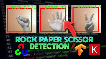 Detecting Rock Paper Scissors using Computer vision | Tensorflow 2.0 Deep learning | Keras | OpenCV