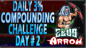 The ZeusArrow Indicator For Binary Option Trading - Daily 3% Compounding Challenge - Day 2