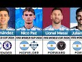 🇦🇷 ARGENTINA Final Squad Announcement For The Fifa World Cup 2026 | Argentina Squad 2026 World Cup