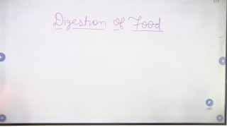 Digestion of food 17.03.22