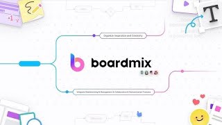 Boardmix | How to Visualize Your Team Ideas with an AI-Powered Online Collaboration Tool: Step Guide