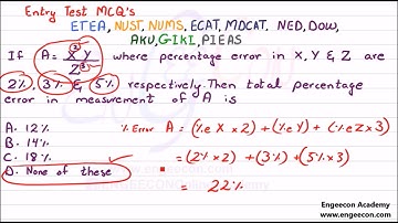Physics DEMO 4 MCQ