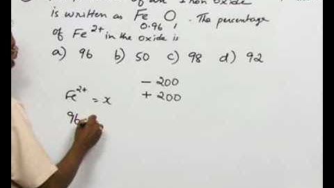 d-Block and f-Block elements - Concept Builder 1