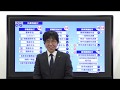 【社労士】就職促進給付の後半のゴチャゴチャしたところ【大原】