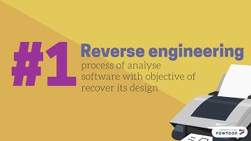 Software Re-engineering