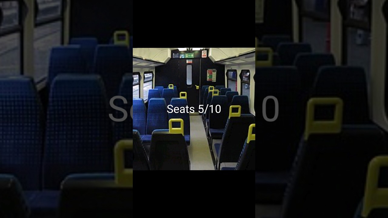 rating the class 323 