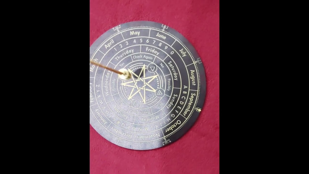 Will you become rich in 2025 