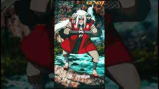 Top 15 Most Powerfull Naruto Characters Genoz Amv