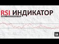 Что Такое Форекс / Forex ?