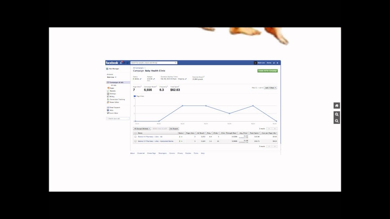 Approaches to Social Media Analytics