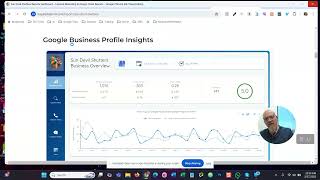 Full Reporting Dashboard Tour by Inspired Marketing