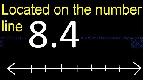 Located 8.4 on the number line 8,4 . Locating decimal numbers . represented